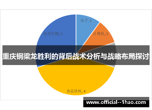 重庆铜梁龙胜利的背后战术分析与战略布局探讨