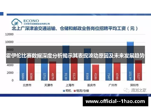 霍伊伦比赛数据深度分析揭示其表现波动原因及未来发展趋势 霍伊伦比赛数据深度分析揭示其表现波动原因及未来发展趋势