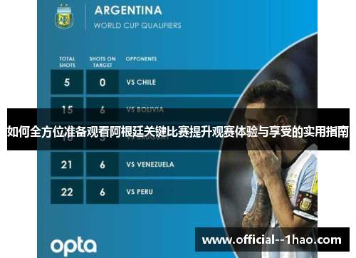 如何全方位准备观看阿根廷关键比赛提升观赛体验与享受的实用指南 如何全方位准备观看阿根廷关键比赛提升观赛体验与享受的实用指南