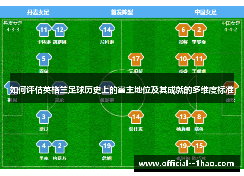 如何评估英格兰足球历史上的霸主地位及其成就的多维度标准