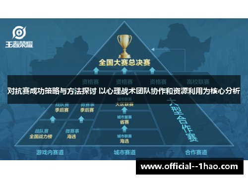 对抗赛成功策略与方法探讨 以心理战术团队协作和资源利用为核心分析