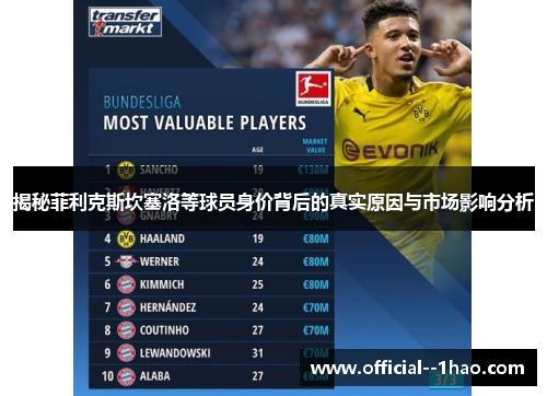 揭秘菲利克斯坎塞洛等球员身价背后的真实原因与市场影响分析 揭秘菲利克斯坎塞洛等球员身价背后的真实原因与市场影响分析