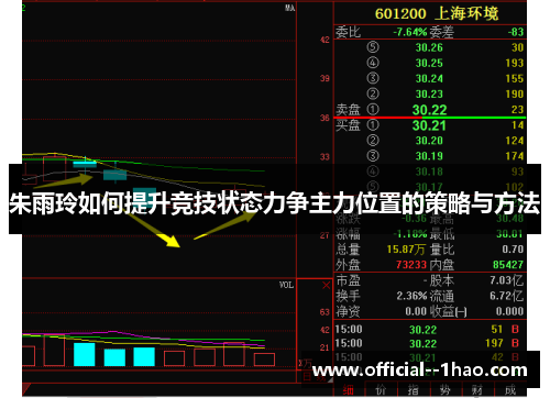 朱雨玲如何提升竞技状态力争主力位置的策略与方法