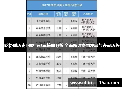 欧协联历史回顾与冠军榜单分析 全面解读赛事发展与夺冠历程 欧协联历史回顾与冠军榜单分析 全面解读赛事发展与夺冠历程