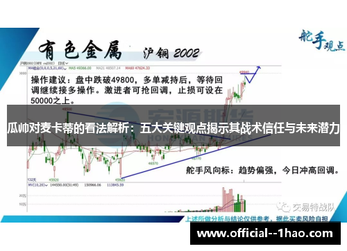 瓜帅对麦卡蒂的看法解析：五大关键观点揭示其战术信任与未来潜力