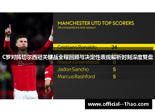 C罗对阵切尔西冠关键战全程回顾与决定性表现解析时刻深度复盘 C罗对阵切尔西冠关键战全程回顾与决定性表现解析时刻深度复盘