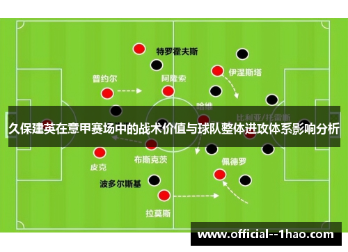 久保建英在意甲赛场中的战术价值与球队整体进攻体系影响分析 久保建英在意甲赛场中的战术价值与球队整体进攻体系影响分析