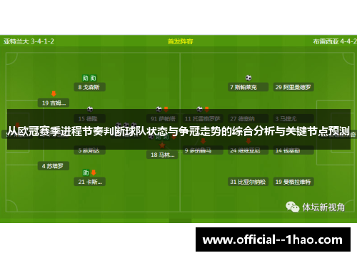 从欧冠赛季进程节奏判断球队状态与争冠走势的综合分析与关键节点预测 从欧冠赛季进程节奏判断球队状态与争冠走势的综合分析与关键节点预测