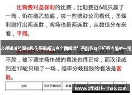 必须知道的国家队伤停最新消息全面解读与赛前影响分析看点前瞻一览 必须知道的国家队伤停最新消息全面解读与赛前影响分析看点前瞻一览
