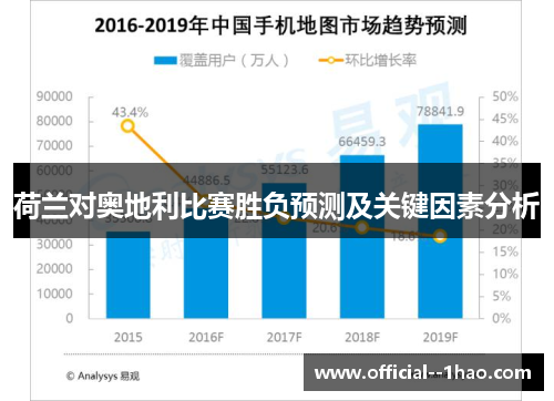 荷兰对奥地利比赛胜负预测及关键因素分析