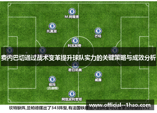费内巴切通过战术变革提升球队实力的关键策略与成效分析